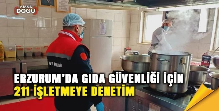 erzurum da gida guvenligi icin 211 isletmeye denetim 1760784844