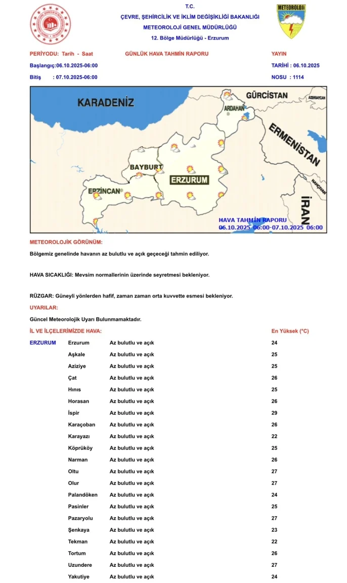erzurum da hafta gunesle basladi 1759730421