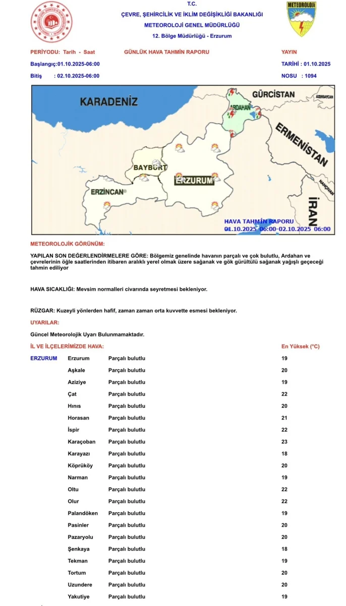 erzurum da ruzg r kuzeyden esecek yagis beklenmiyor 7651 1