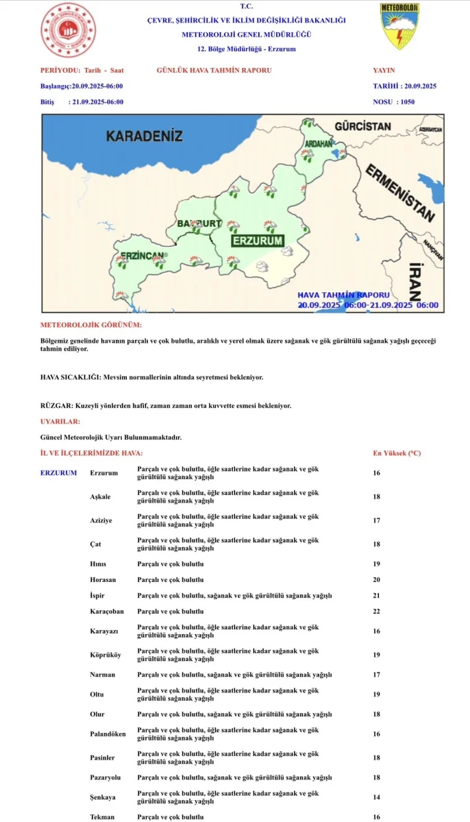 erzurum ve ilcelerinde hava sicakliklari dusuyor 1758349899