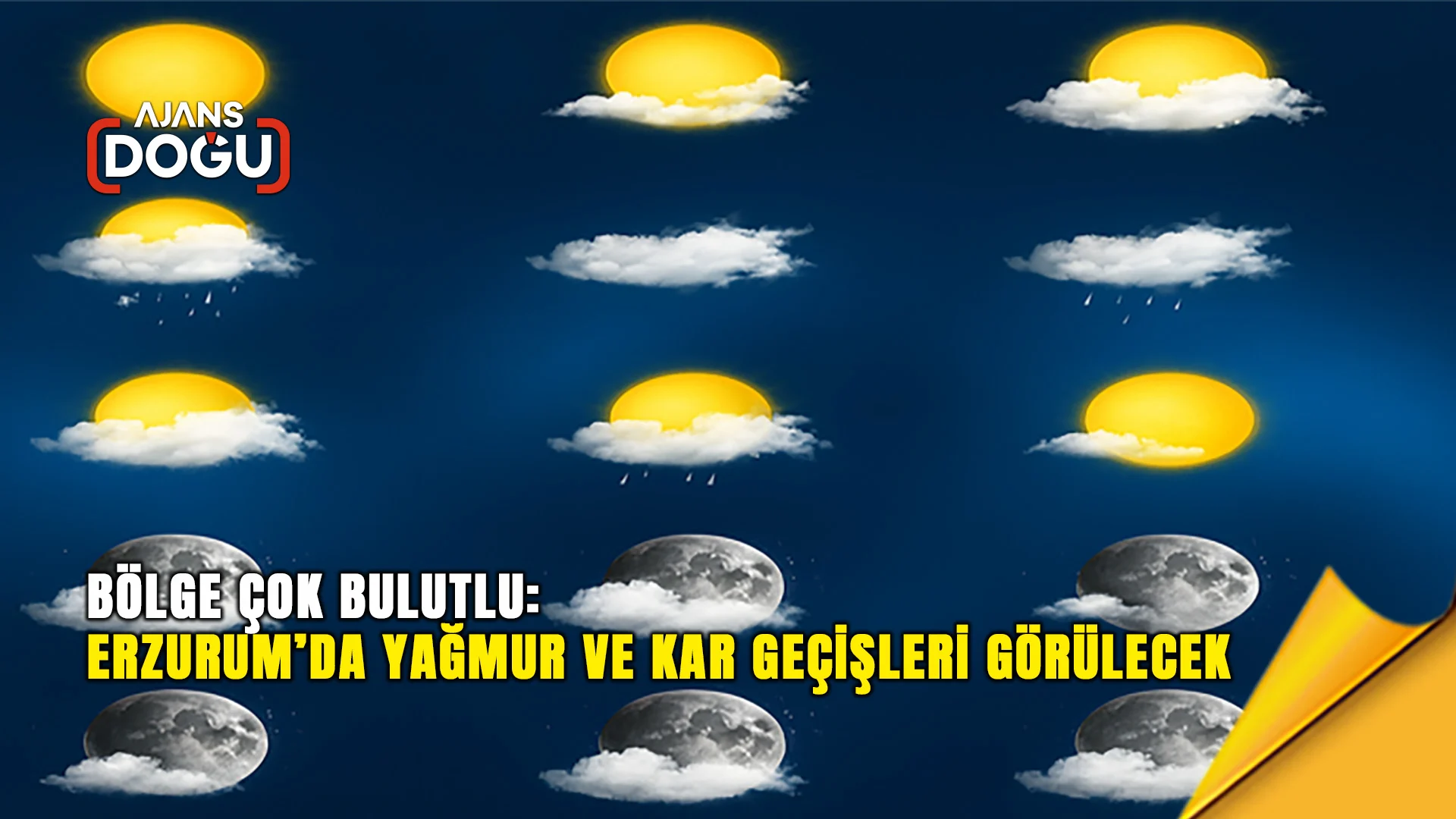 bölge çok bulutlu: erzurum’da yağmur ve kar geçişleri görülecek