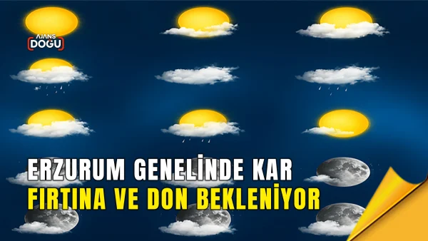 Meteoroloji, Erzurum ve çevresinde kuvvetli kar yağışı, fırtına, buzlanma ve çığ tehlikesine karşı uyarıda bulundu. Özellikle güney ilçelerde ulaşımda aksamalar yaşanabileceği belirtildi.