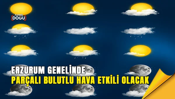 Erzurum hava durumu