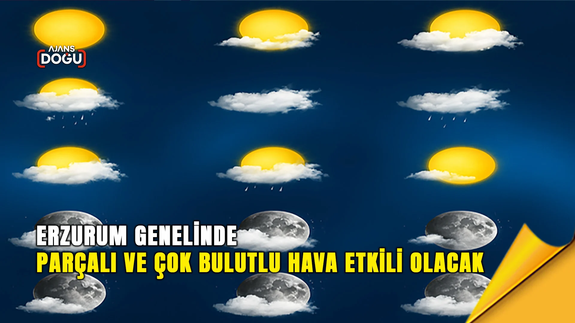 erzurum-hava-durumu-meteoroloji-raporu