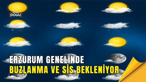 Erzurum çığ uyarısı, Erzurum yüksek kesimler, kar örtüsü Erzurum