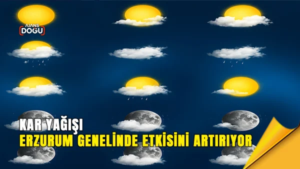Meteoroloji, Erzurum genelinde kar yağışı, don, buzlanma ve çığ riskine karşı uyarıda bulundu. Hava sıcaklıklarının mevsim normallerinin altında seyretmesi bekleniyor.