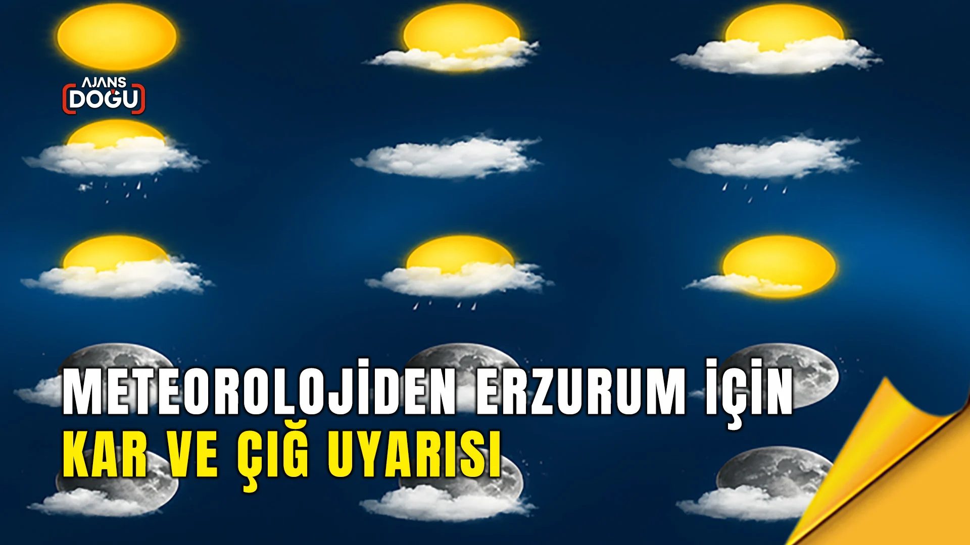 Meteorolojiden Erzurum için kar ve çığ uyarısı