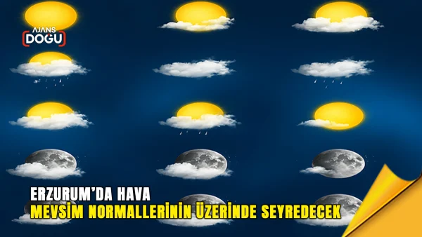 erzurum hava durumu, erzurum meteoroloji, erzurum kar yağışı, buzlanma uyarısı, erzurum çığ riski, erzurum ilçeleri hava