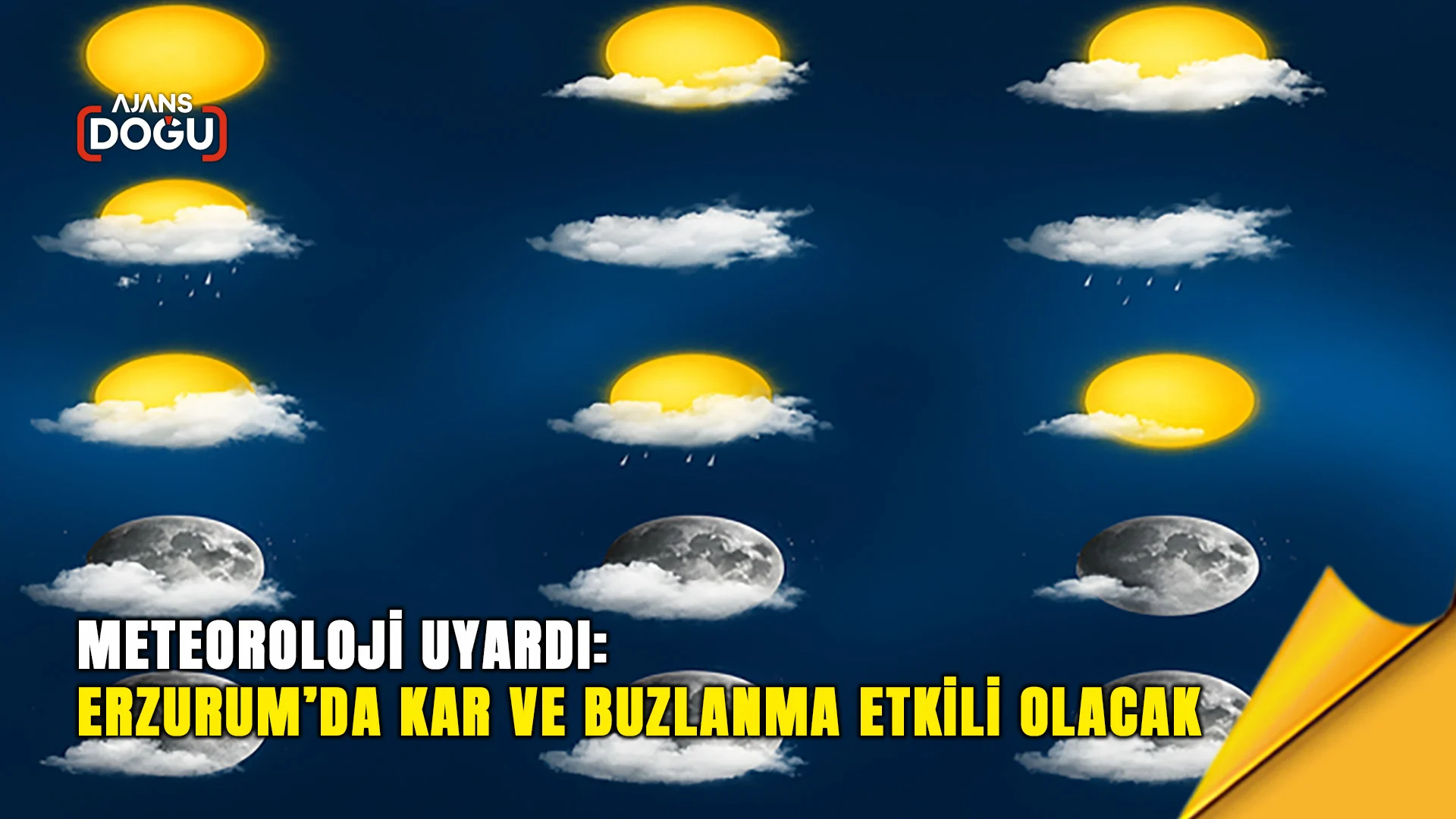Meteoroloji uyardı: Erzurum’da kar ve buzlanma etkili olacak