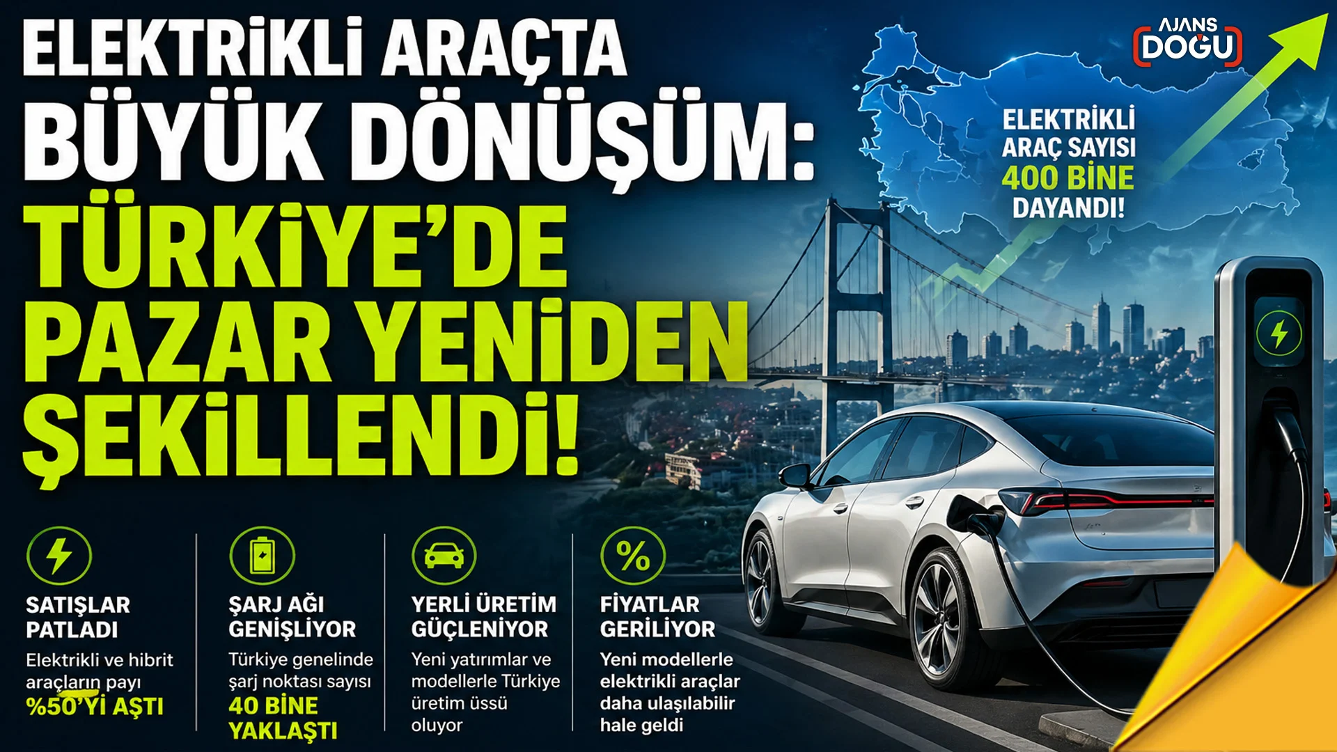 elektrikli aracta buyuk donusum turkiyede pazar yeniden sekillendi