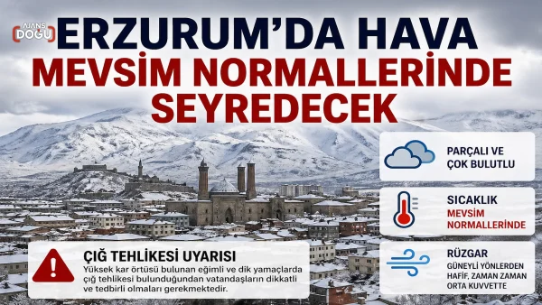 erzurumda hava mevsim normallerinde seyredecek 600