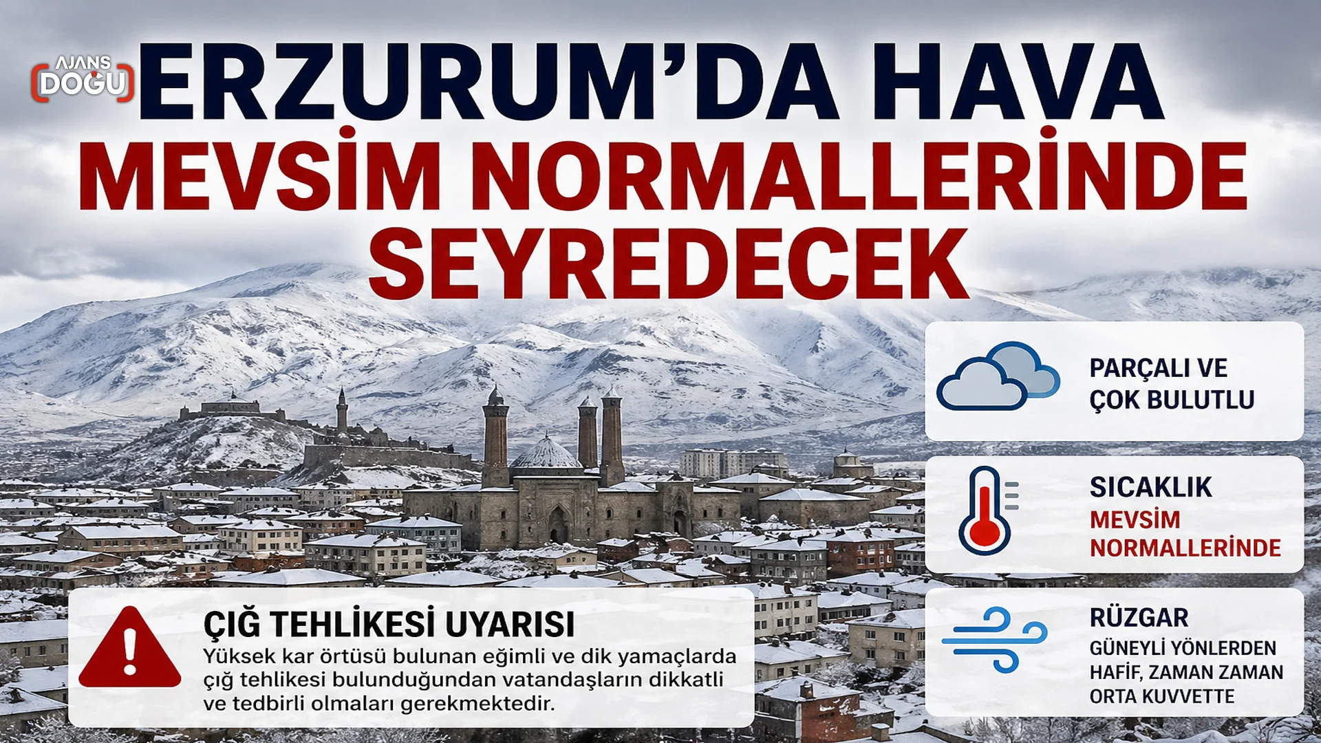 erzurumda hava mevsim normallerinde seyredecek