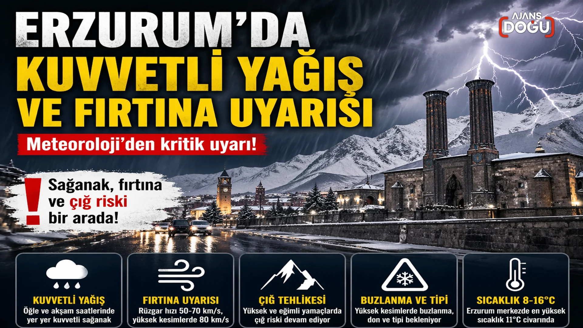 erzurumda kuvvetli yagis ve firtina uyarisi