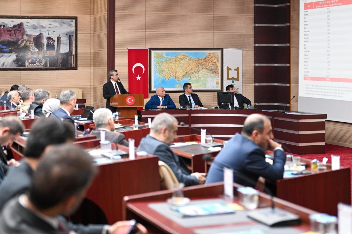 erzurum’da 172 milyarlık yatırım masada: 558 proje tek tek incelendi