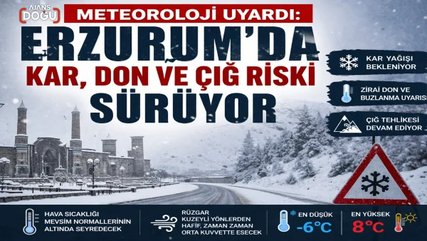 erzurumda-kar-don-cig-riski-suruyor