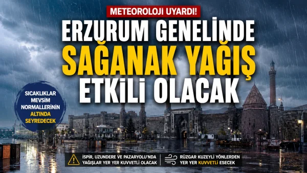 erzurum-genelinde-saganak-yagis-etkili-olacak