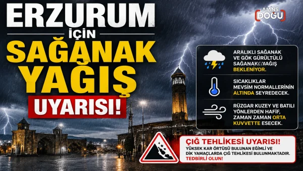 Erzurum için sağanak yağış uyarısı