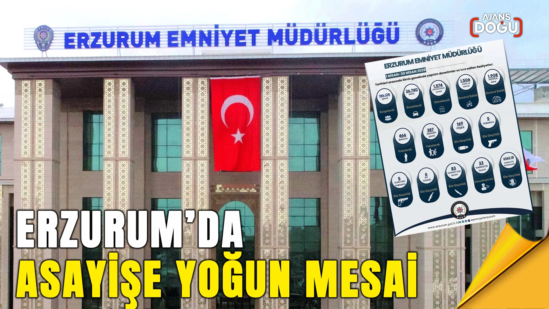 erzurumda asayise yogun mesai
