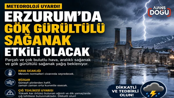 meteoroloji vatandaşları dikkatli olmaları konusunda uyardı