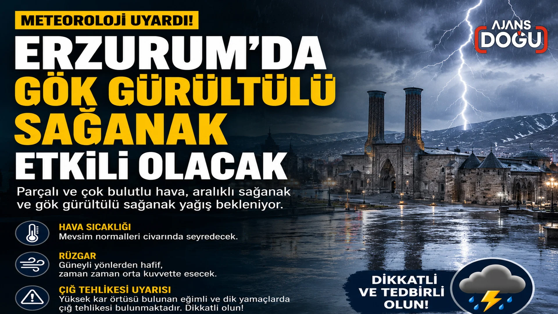 erzurumda gok gurultulu saganak etkili olacak
