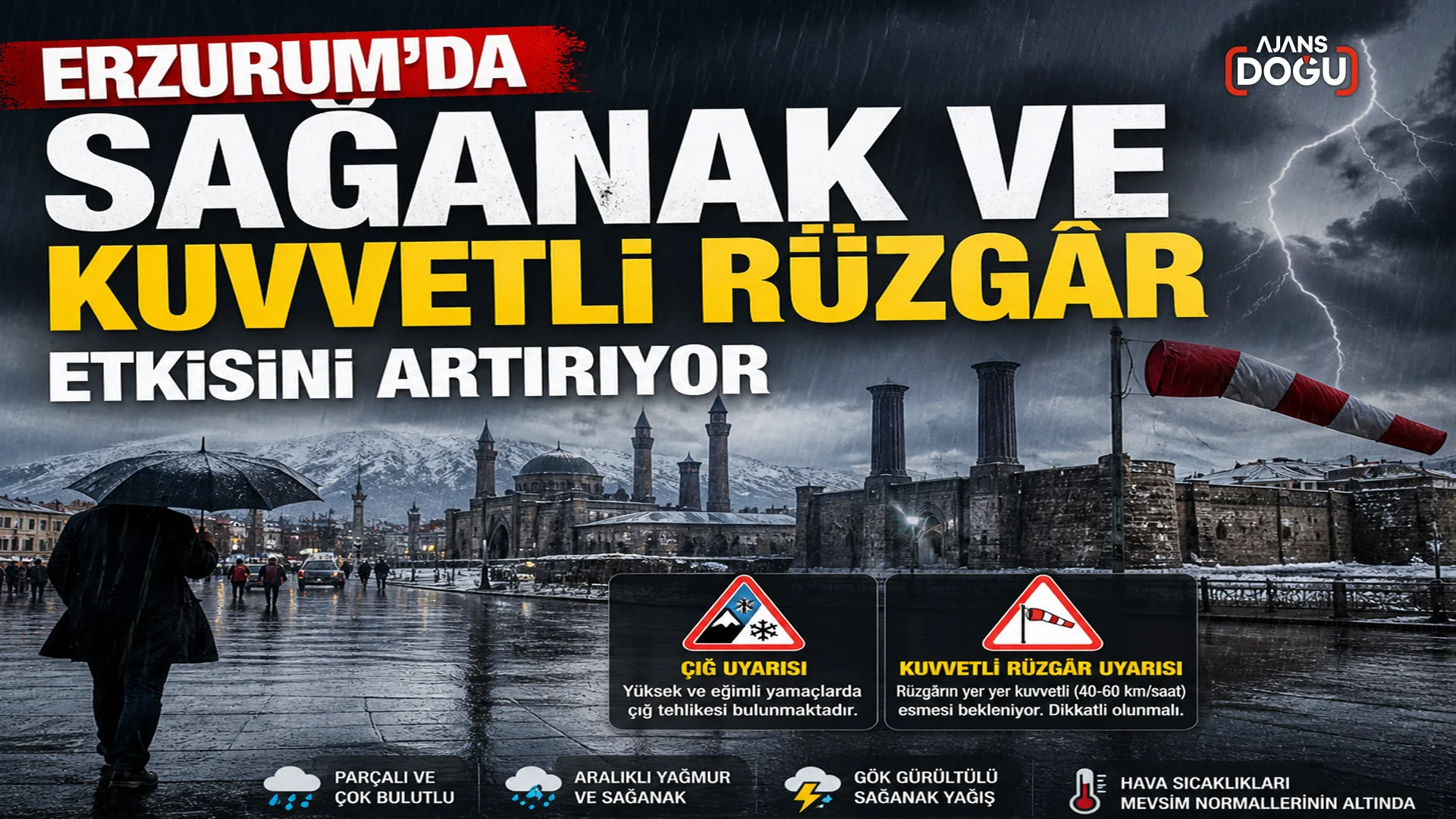 erzurumda saganak ve kuvvetli ruzgar etkisini artiriyor
