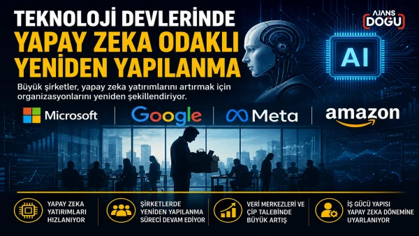 teknoloji-devlerinde-yapay-zeka-odakli-yeniden-yapilanma