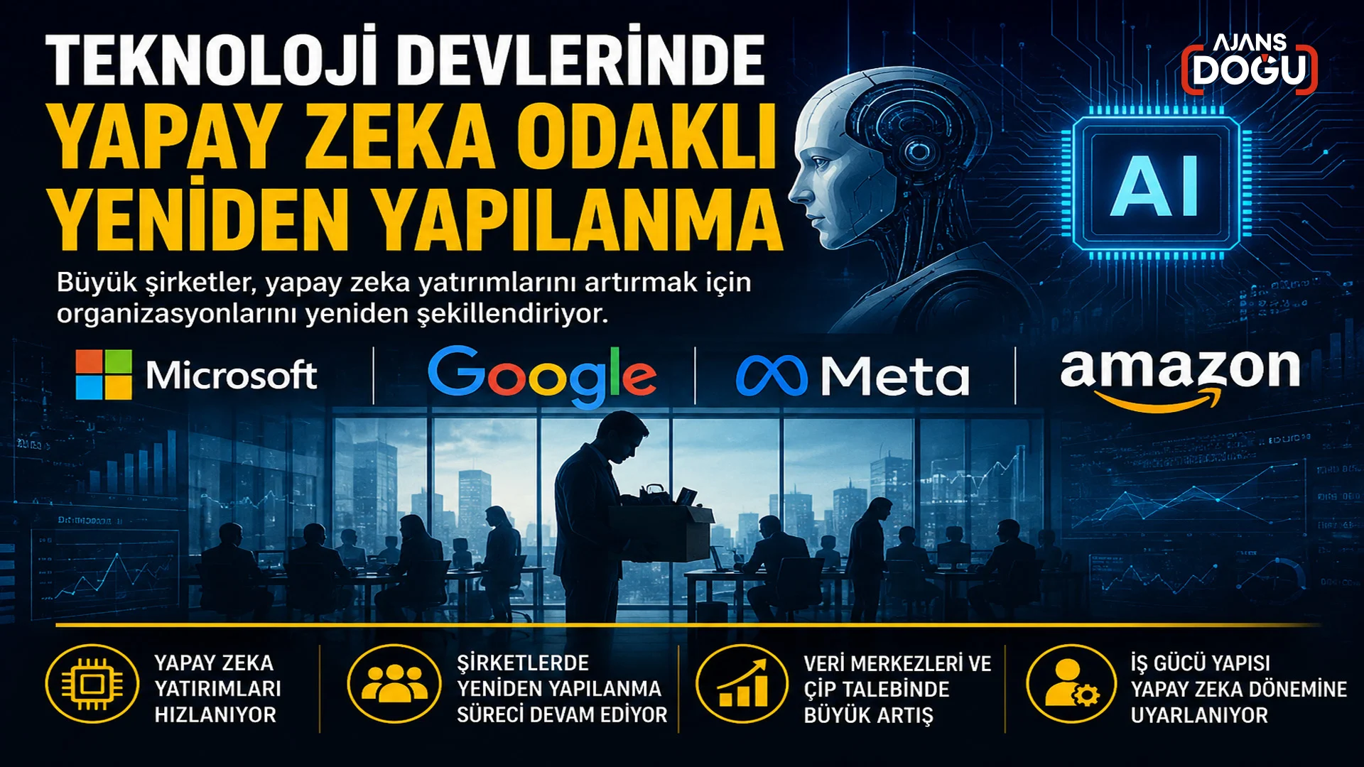 teknoloji devlerinde yapay zeka odakli yeniden yapilanma