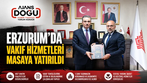 erzurumda-vakif-hizmetleri-masaya-yatirildi