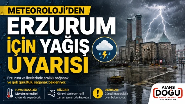 meteorolojiden-erzurum-icin-yagis-uyarisi