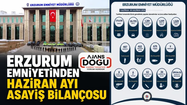 erzurum-emniyetinden-haziran-ayi-asayis-bilancosu